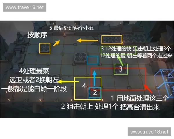 劫如何在对线中克制大头 完美应对技巧与战略解析 劫如何在对线中克制大头 完美应对技巧与战略解析